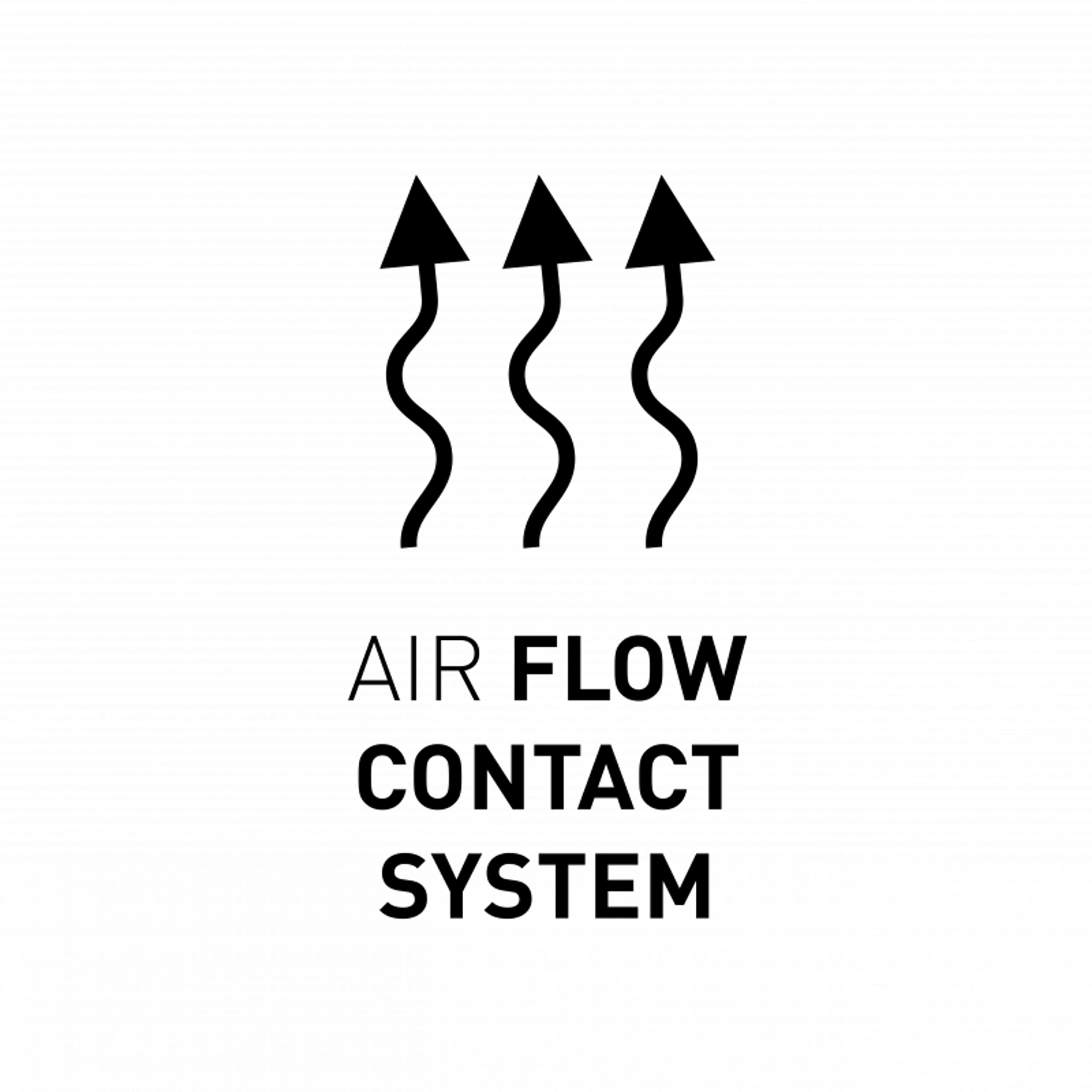 air flow contact system